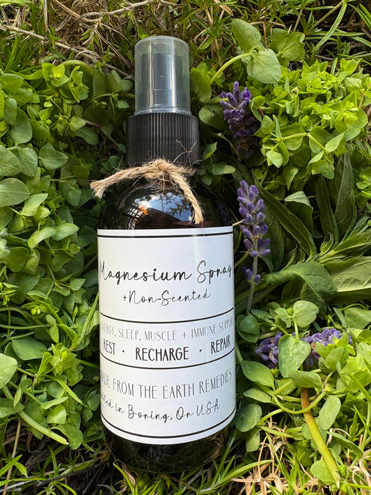 Magnesium Spray